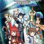 Full Clearing Another World Under a Goddess with Zero Believers Season 1 poster